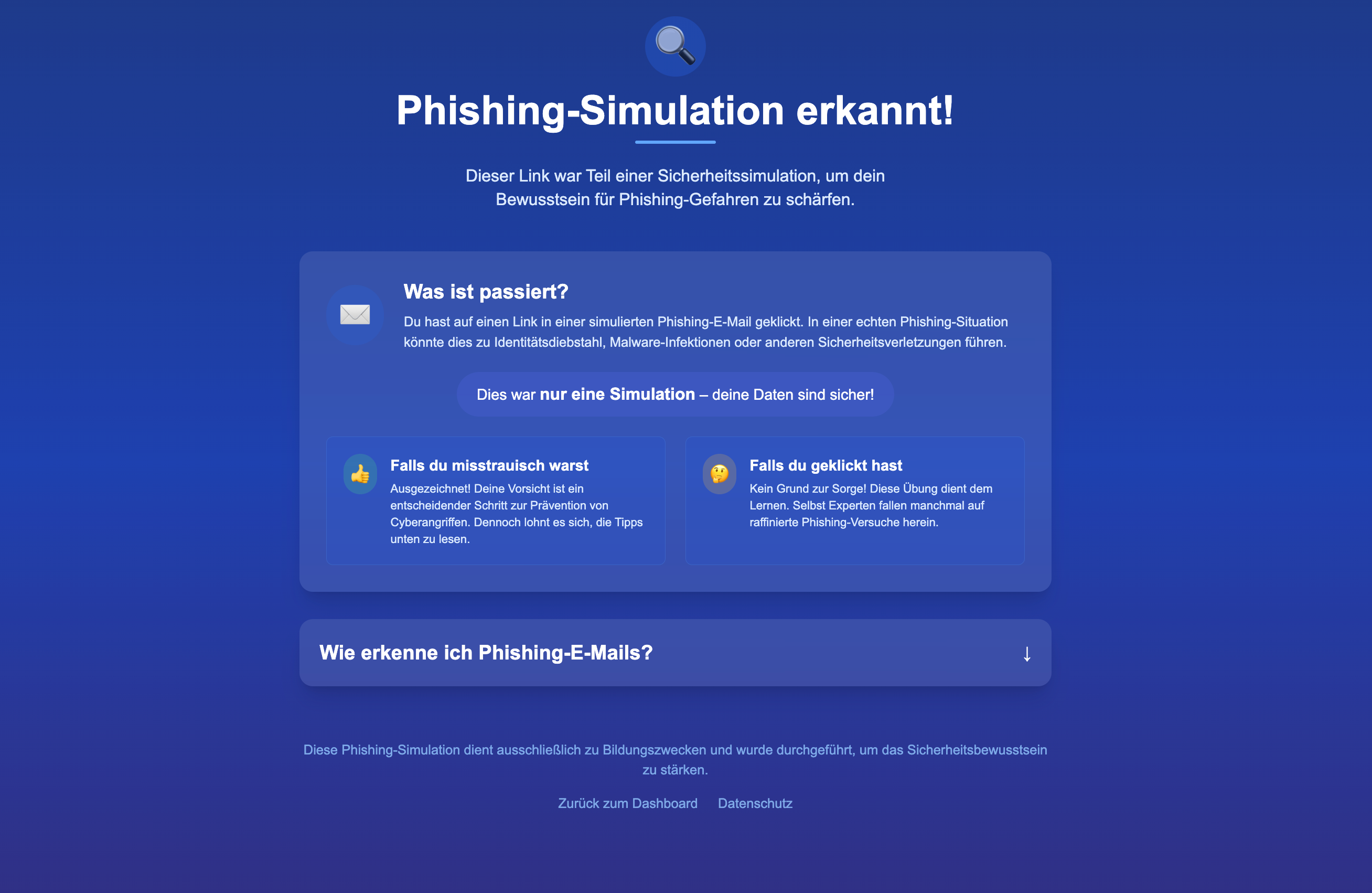 Awareness Überblick