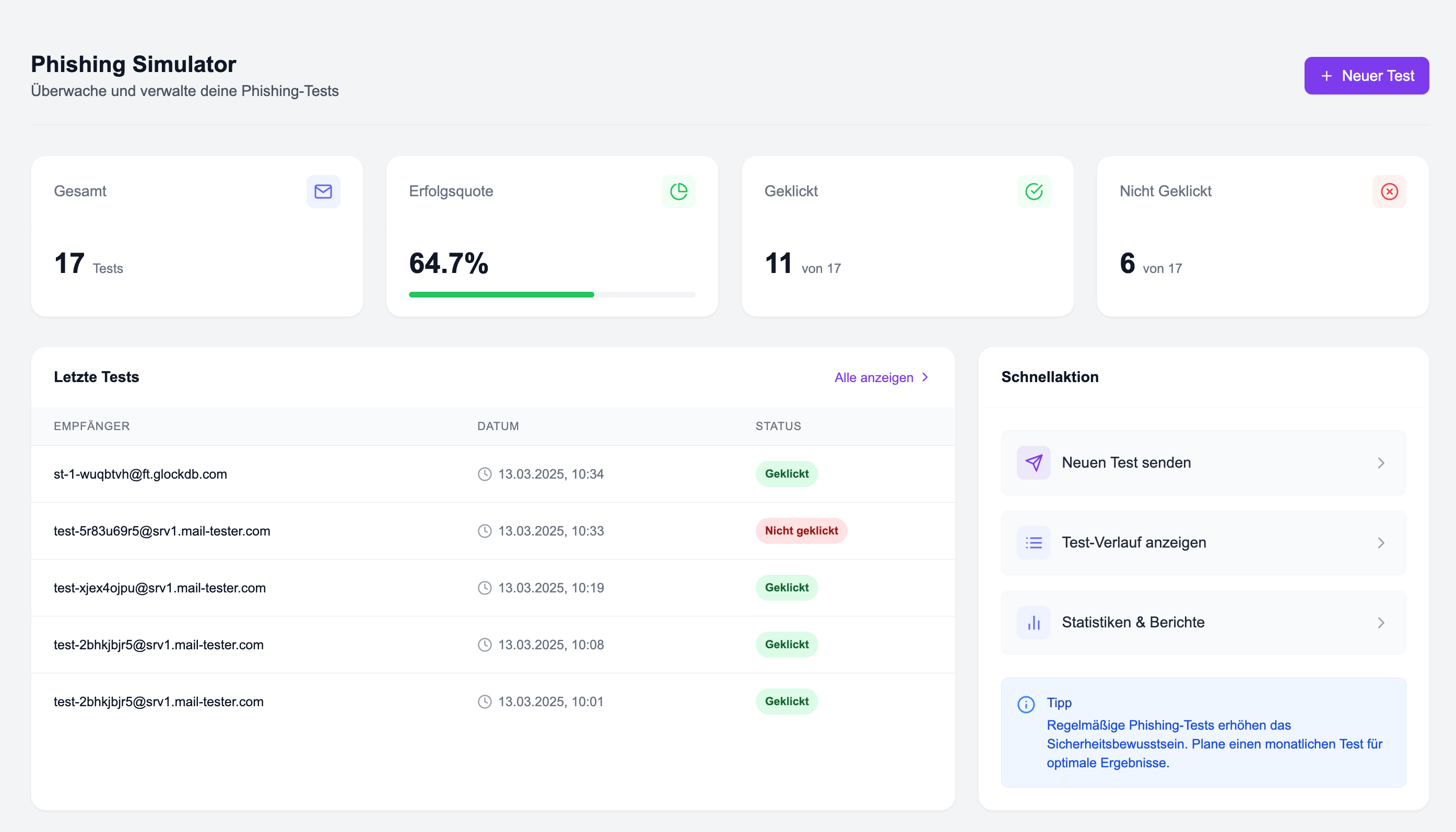 unphishy.com Dashboard